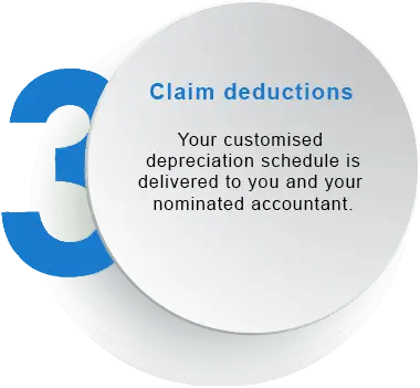 claim deductions